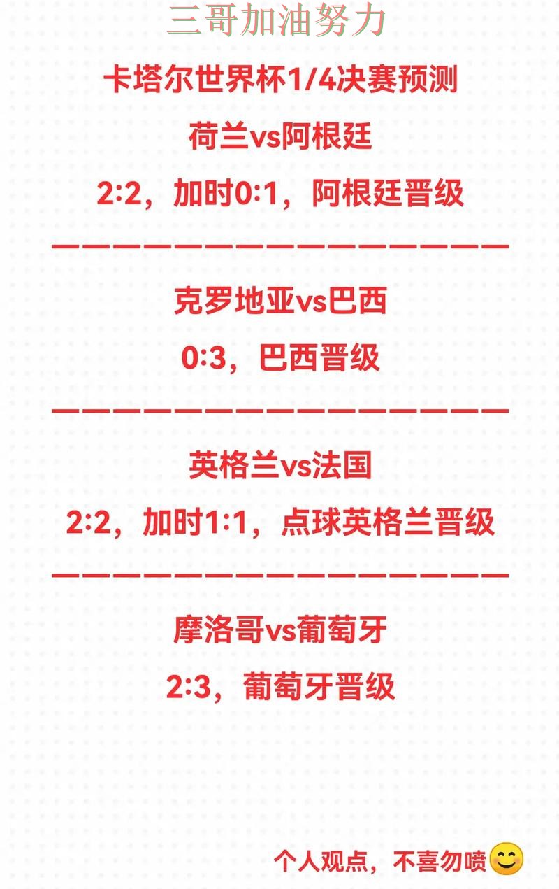 世界杯竞猜平台排行怎么玩?实测对比带你了解(世界杯直播) 世界杯竞猜平台排行怎么玩?实测对比带你了解(世界杯直播)